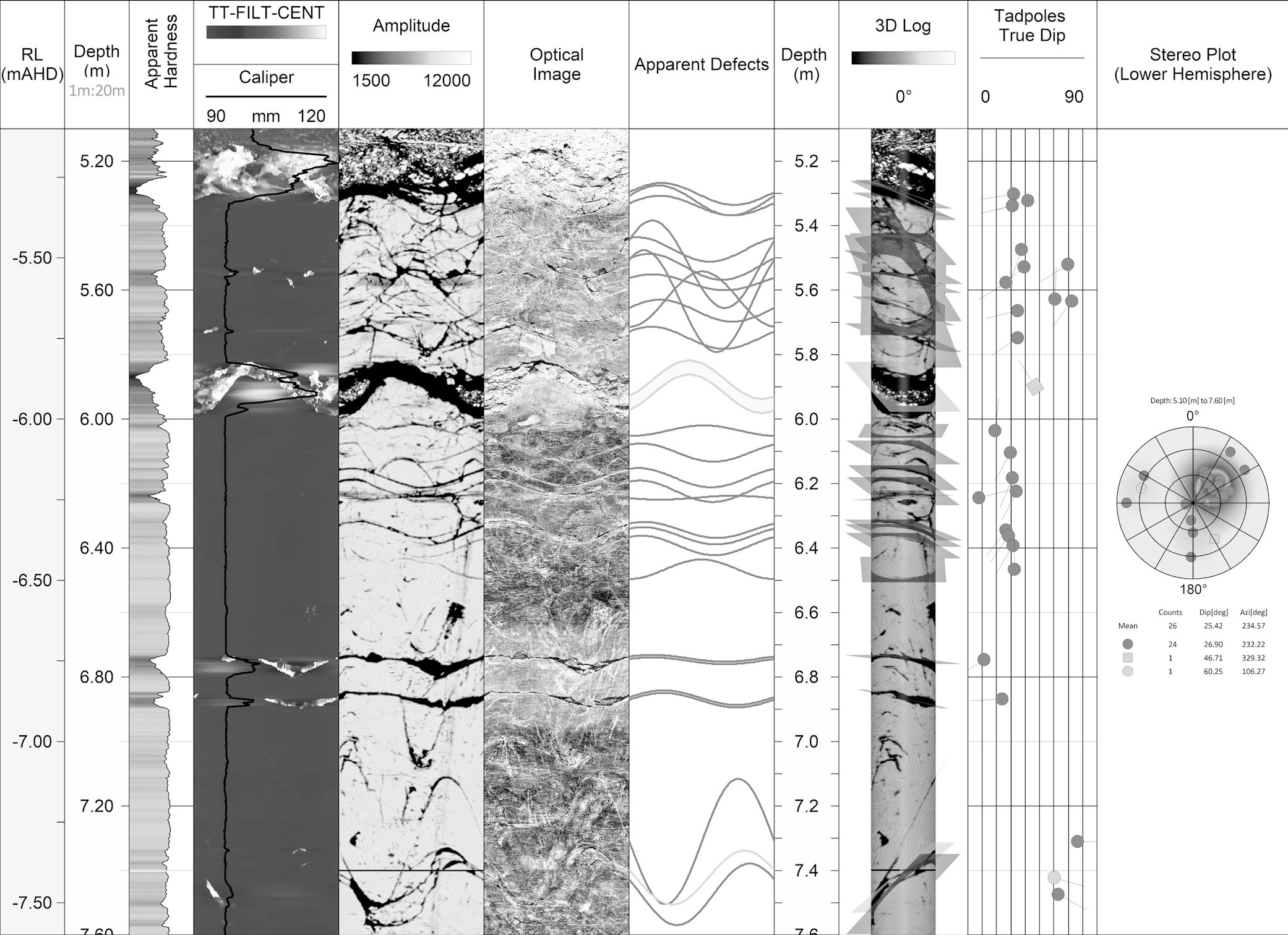 Capabilities Geophysics downhole-imaging-report-bw