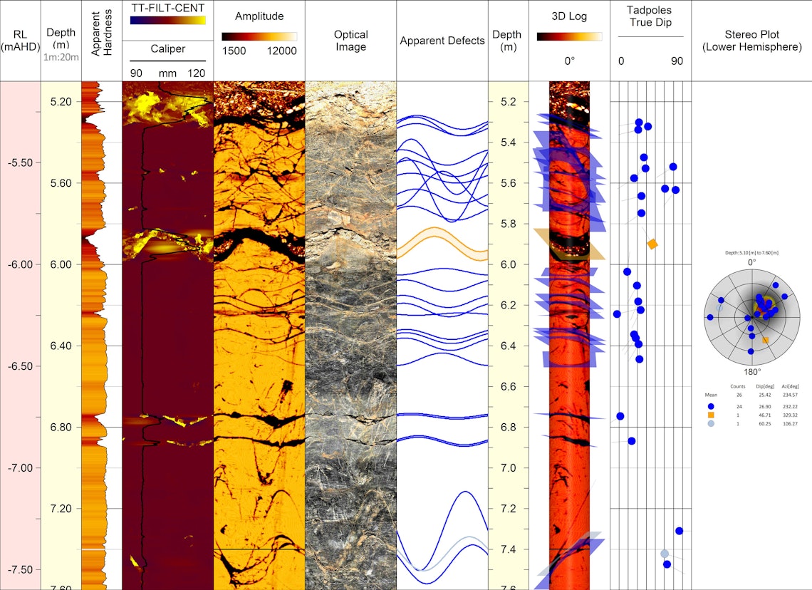 Capabilities Geophysics downhole-imaging-report