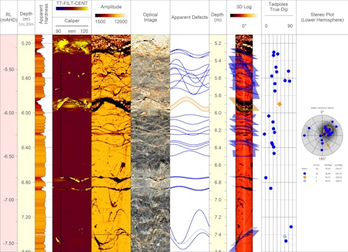 Capabilities Geophysics downhole-imaging-report