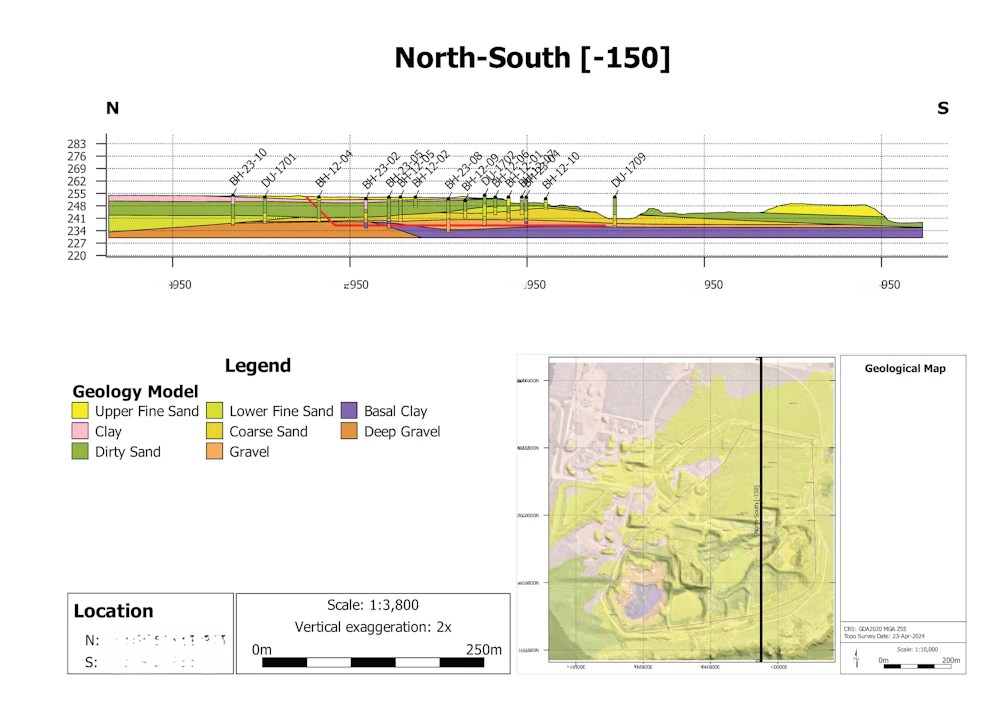 Geological Modelling & Resource Reporting