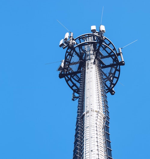 Industries telecommunications